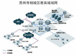 銳捷網絡攜手蘇州教育信息中心 以精品網絡賦能智慧教育新未來